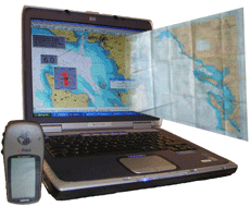 PC - GPS