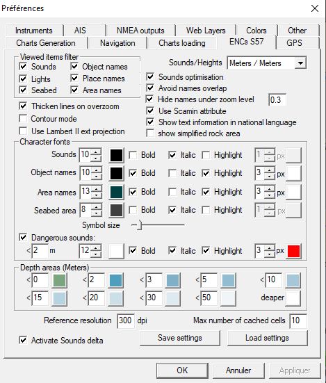 ENCs parameters