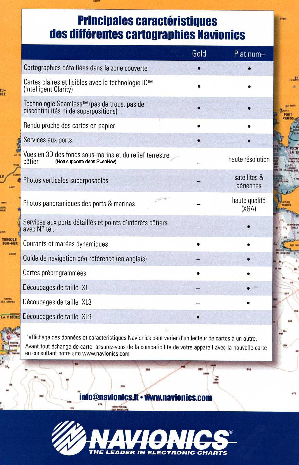 Nauticpath Charts